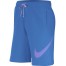 Nike M NSW CLUB SHORT EXP BB 843520-435